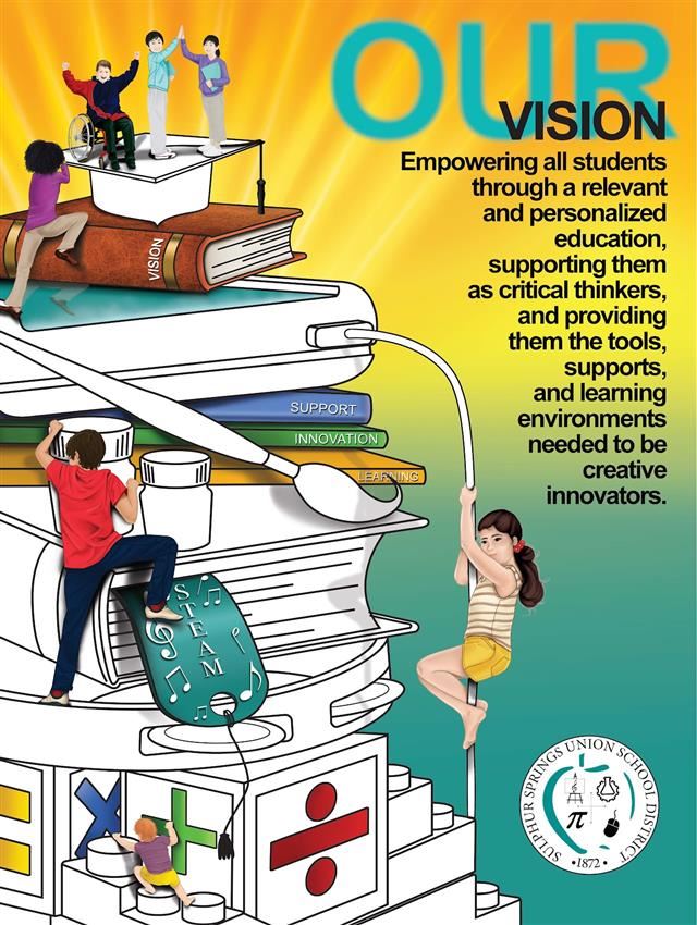 Our Vision: District Motto Our Vision: District Motto